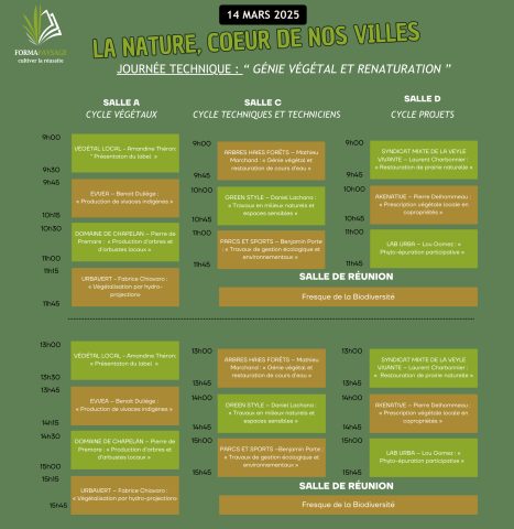 programme des conférences